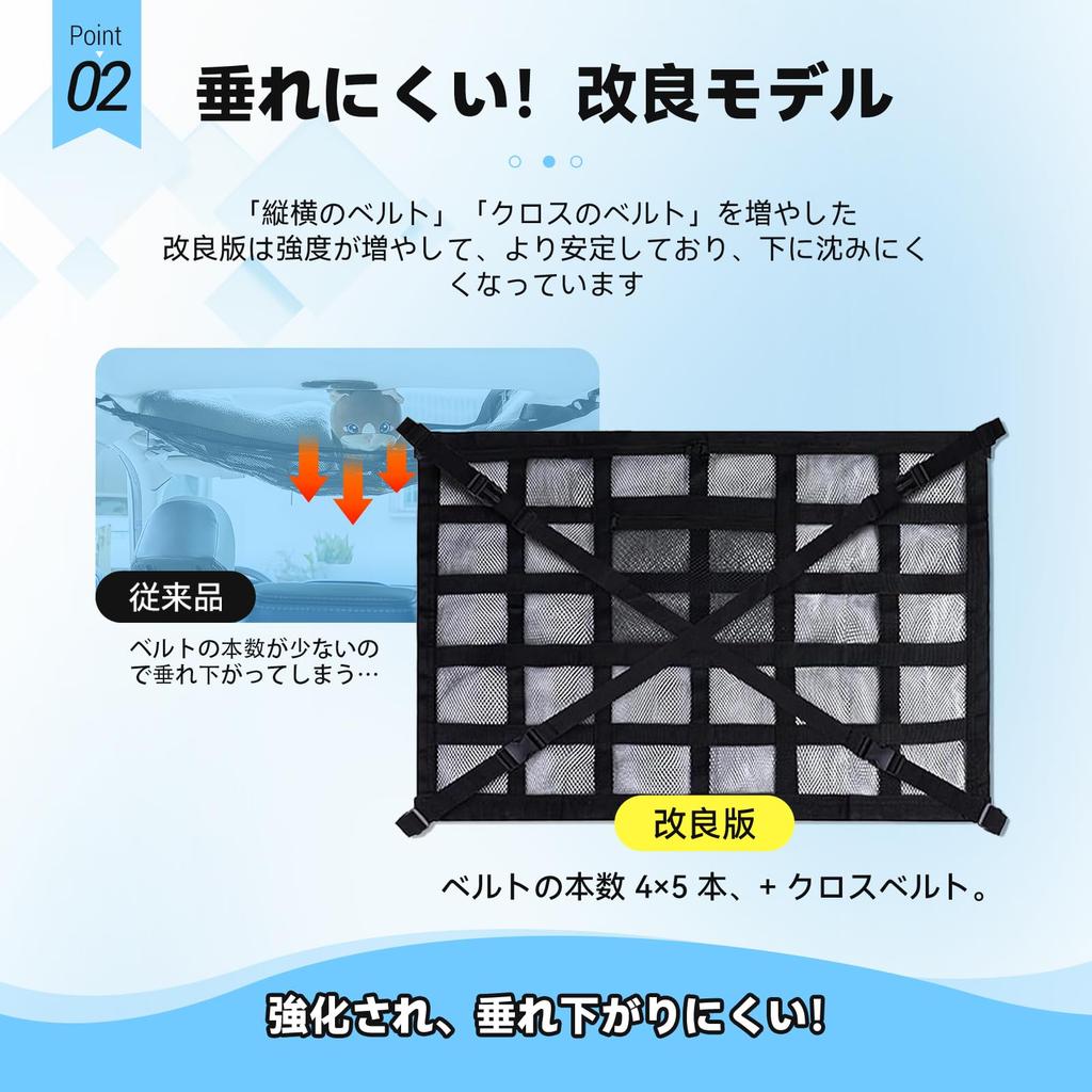 MUTEKI Car Ceiling Storage Luggage Net Car Ceiling Net Cargo Net Luggage Fixing Net
