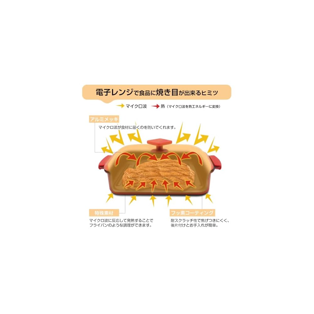Microwave Cooking Utensil, Microwave Pan, for Grilling Fish and Meat in the Microwave, Safe and