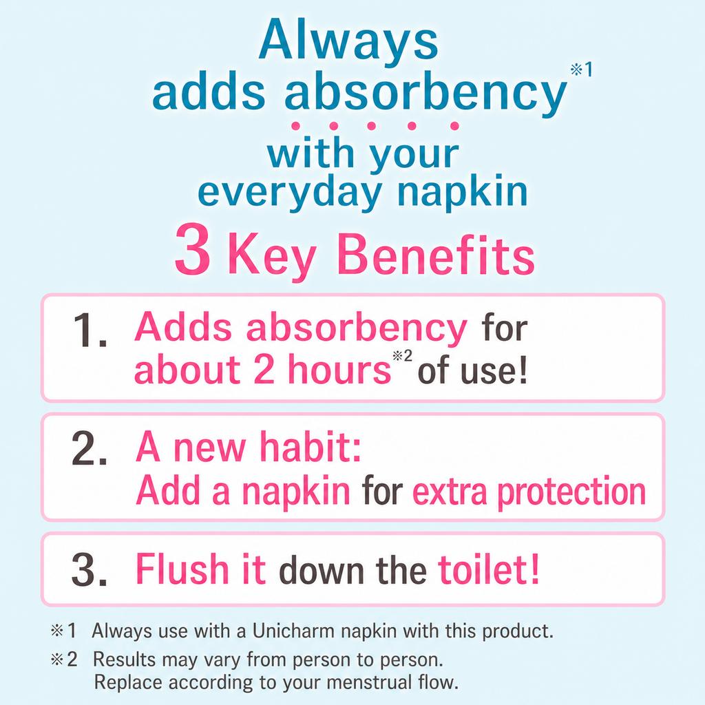 Sofy Synchro Fit Sanitary Pad Booster 12pcs X5 Packs Flushable Absorbent Pad Insert for Heavy Flow Day Use Japan