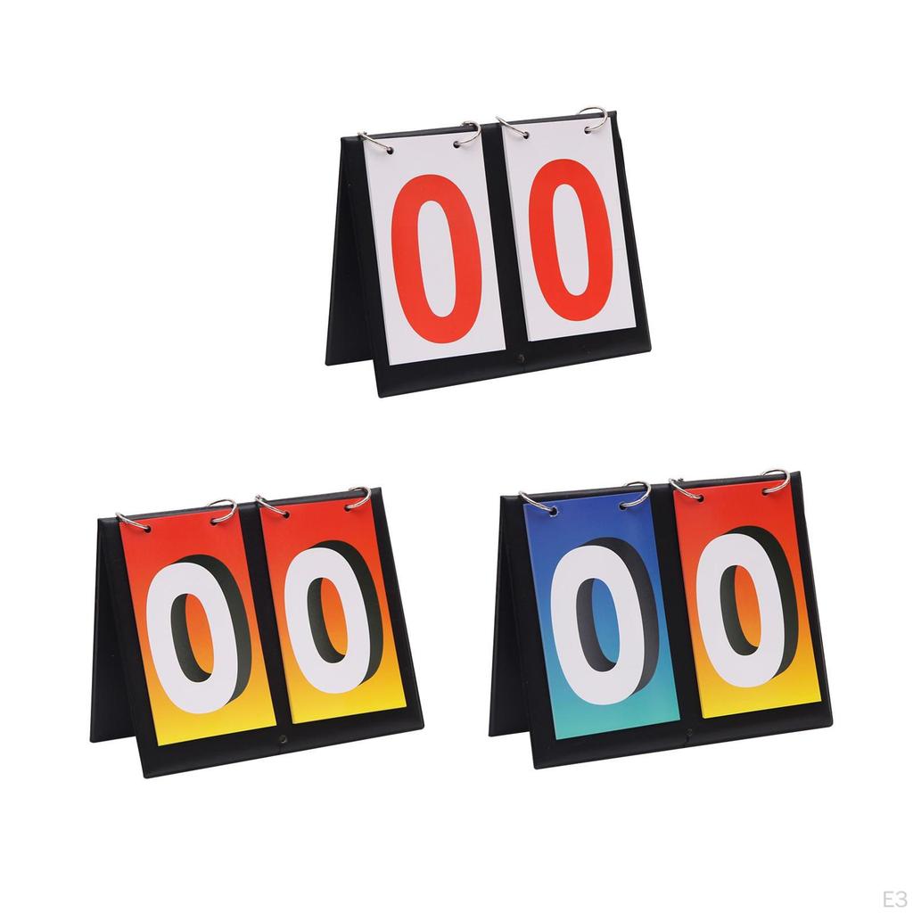 Score Board Counter Tabletop Scoreboard Scorekeeper for Badminton, Indoor Sports, Team Games,