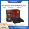 Eurasia 5G Dual-Band Wireless Router with 4G & LTE Full Network Access for Russia