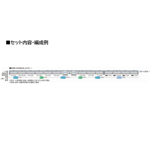 Tomytec TOMIX N Gauge JR E235 1000 Series Yokosuka/Sobu Line Basic Set A Model Train 97205