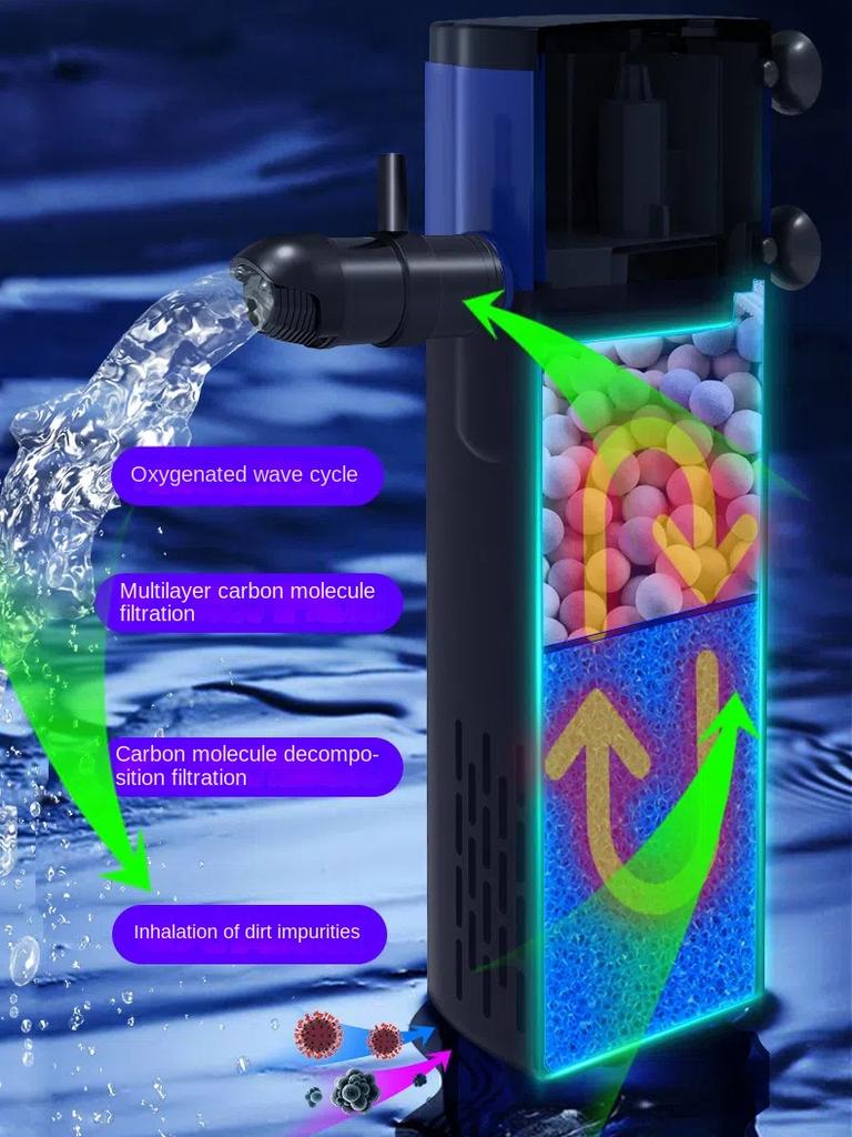 Fish Tank Filter Silent Circulation Fecal Suction Oxygenation and Wave Making