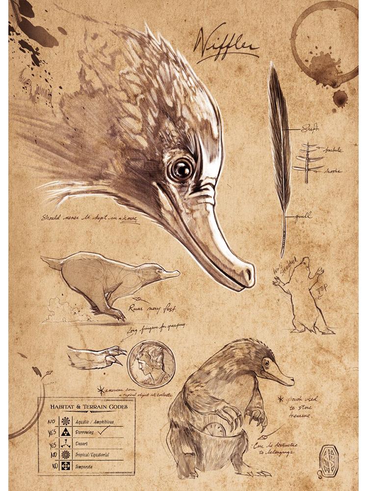 Retro Field Notes Niffler Note The Myth Monster 80s Canvas Prints Poster For Living Room Painting Art Home Decoration Wall Decor