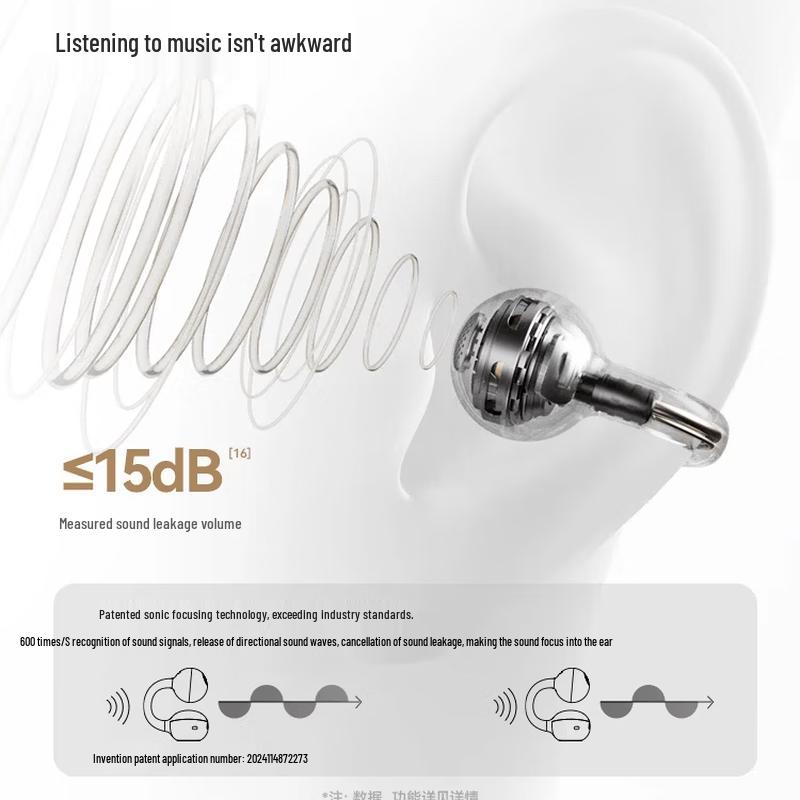 Saina S6S Pro II Open-Ear Clip-On Wireless AI Headphones