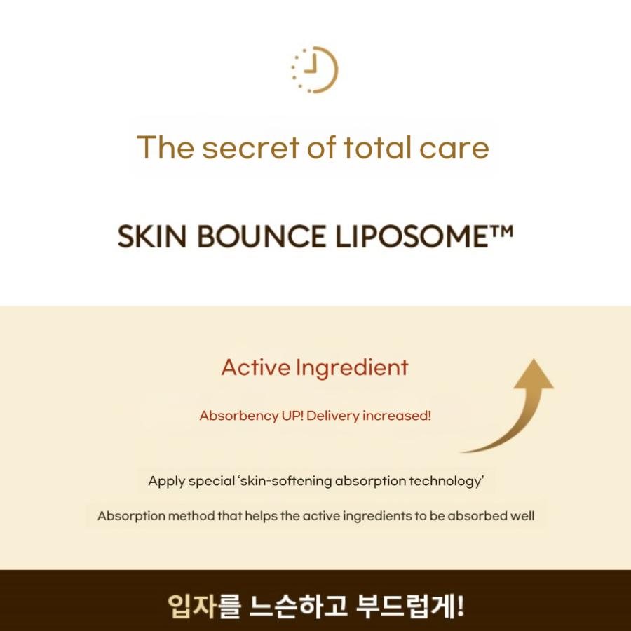 Time Revolution Immortal Youth Essence 2X 50ml