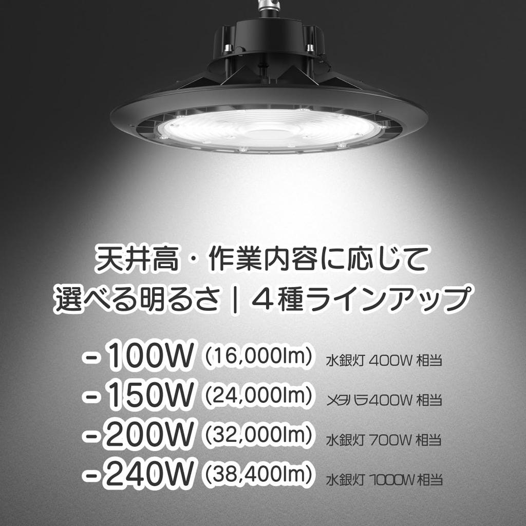 Wellux High Bay LED IP65 Waterproof and 5000K Daylight Suitable for Indoor and Outdoor Hanging Installation UHB73 Light, 150W, Dustproof, White,