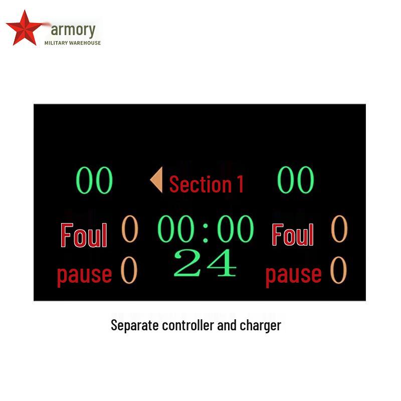 Bingxiekun Electronic Scoreboard
