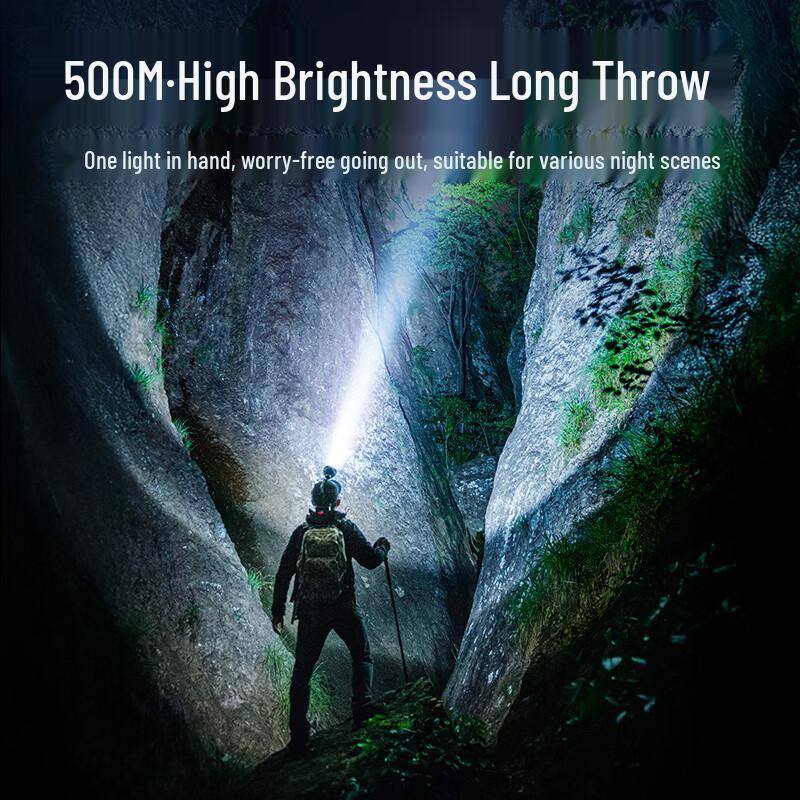 Shenhuo HL98-S Smart Induction Rechargeable Headlamp