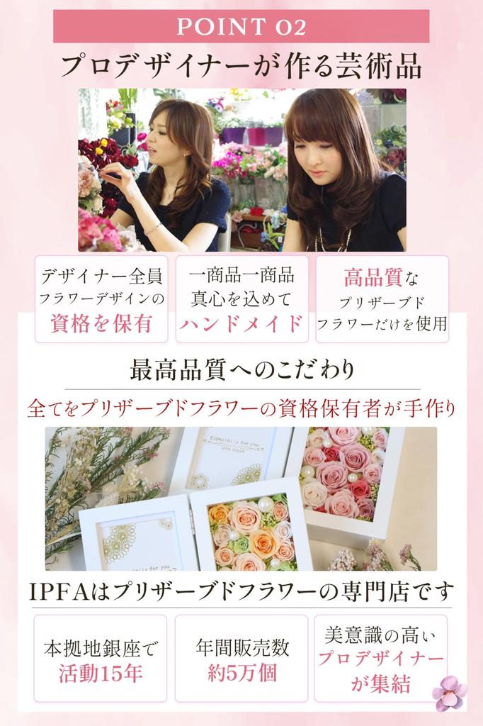 IPFA Preserved Flower Photo Frame Premium Model Large Size Flower Photo Retirement Gift Wedding Gift Birthday Day Graduation Ceremony Farewell Party