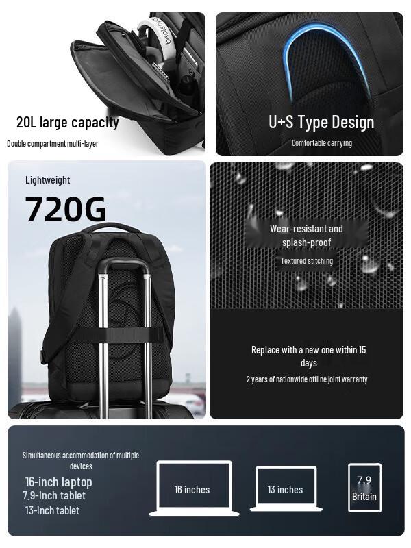 Samsonite 16-inch Laptop Business Backpack