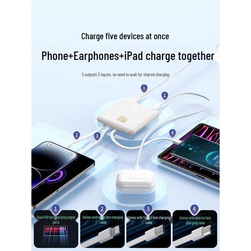 HANDUNYOU 30000mAh 40W Super Fast Charging Power Bank