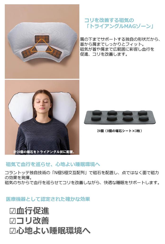 Colantotte RESNO MAG-RA Magnetic Pillow, a Regulated Medical Device