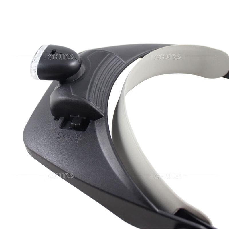 Miflame LED Head-Mounted Reading Magnifier