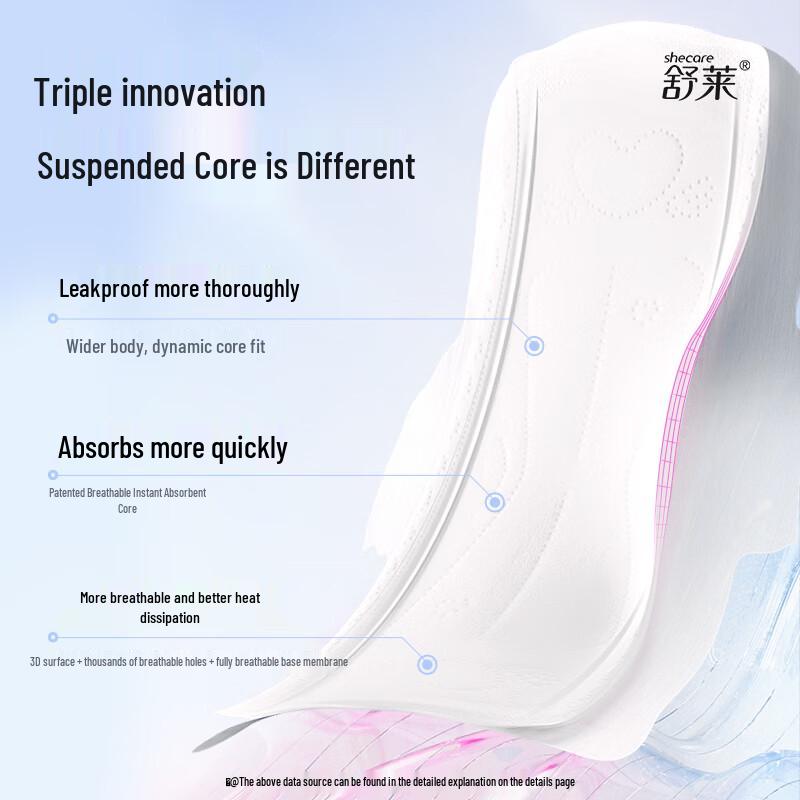 Shulai Medical-Grade Disinfectant Sanitary Pads