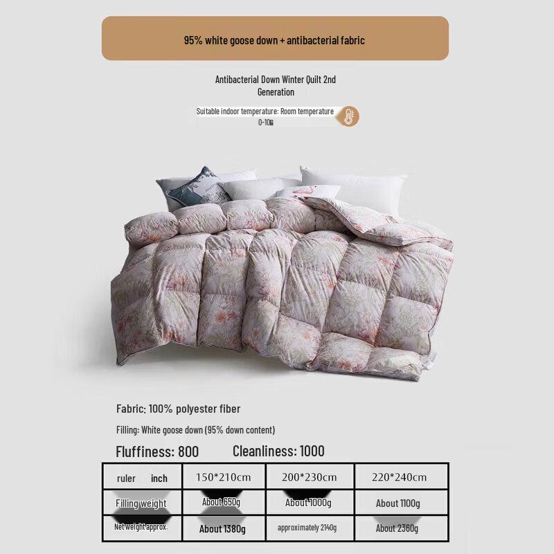Mercury Home Textiles White Goose Down Quilt