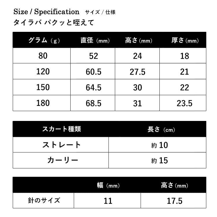 Hold It In Your Set of 9 Pieces In All Tairaba with Protective Head Offshore Jigging BAKSTORM Fishing Fishing Gear Mouth, Colors, 80g, Tube, Tie,