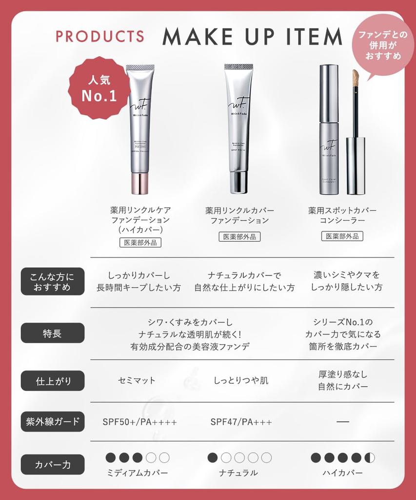 WrinkFade Medicinal Wrinkle Cover Foundation 20g Cream Foundation Makeup Base Base Pore Concealer BB Cream Concealer Cushion Puff [3-piece set]