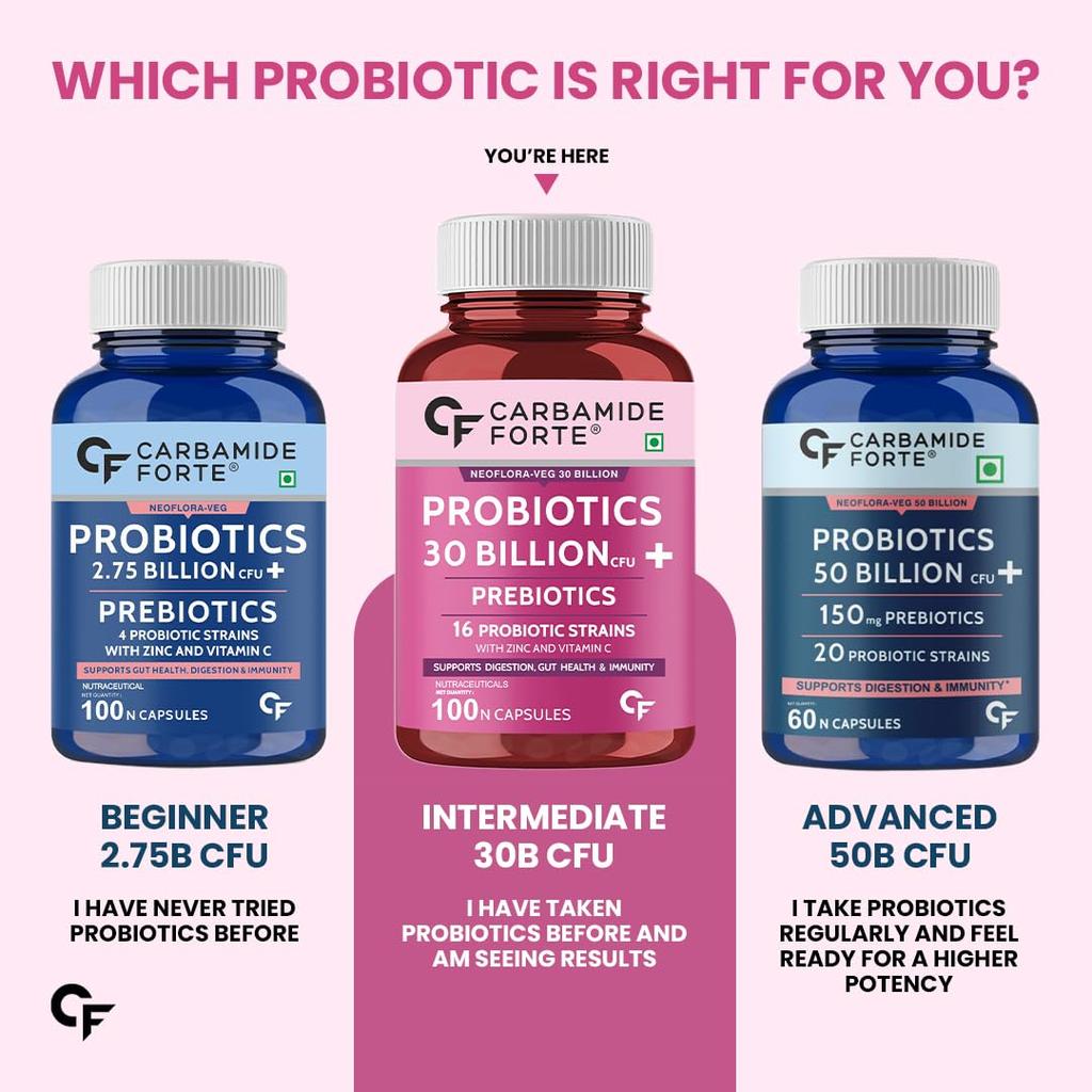 Carbamide Forte 30 Billion Probiotics Supplement with Prebiotics for Gut Health 60 Veg Capsules X Pack of 2