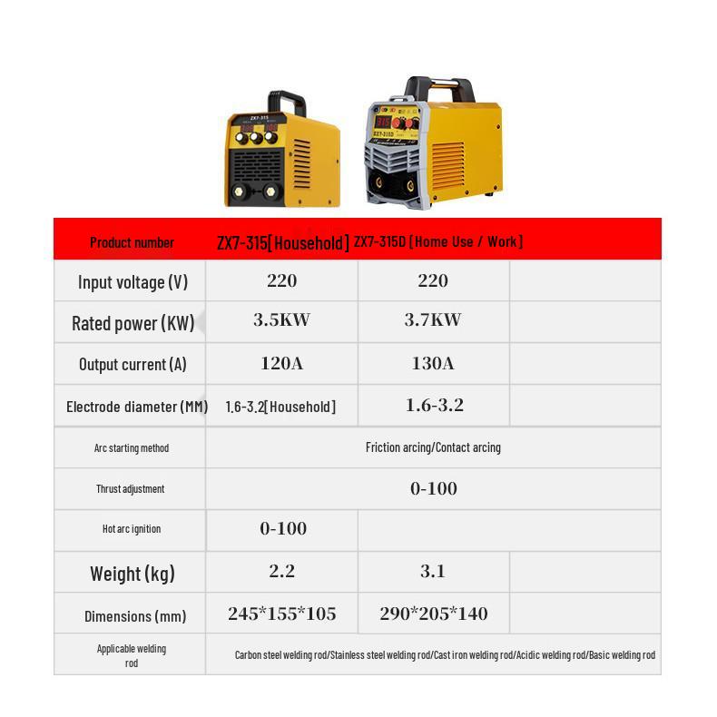 Palm Treasure 315D Portable 220V High-Power Handheld Household Electric Welder Full Set