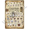 Metal Sign Retro Decor Coffee Vintage Tin Sign Plaque Metal Plate Wall Art Posters For Kitchen Bar Cafe Room Retro Iron Paint