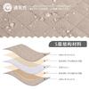 TAOCOCO Waterproof Couch Sofa Cover, Floor Sofa Cover, Corner Sofa Cover, Sofa Bed Cover, Ottoman
