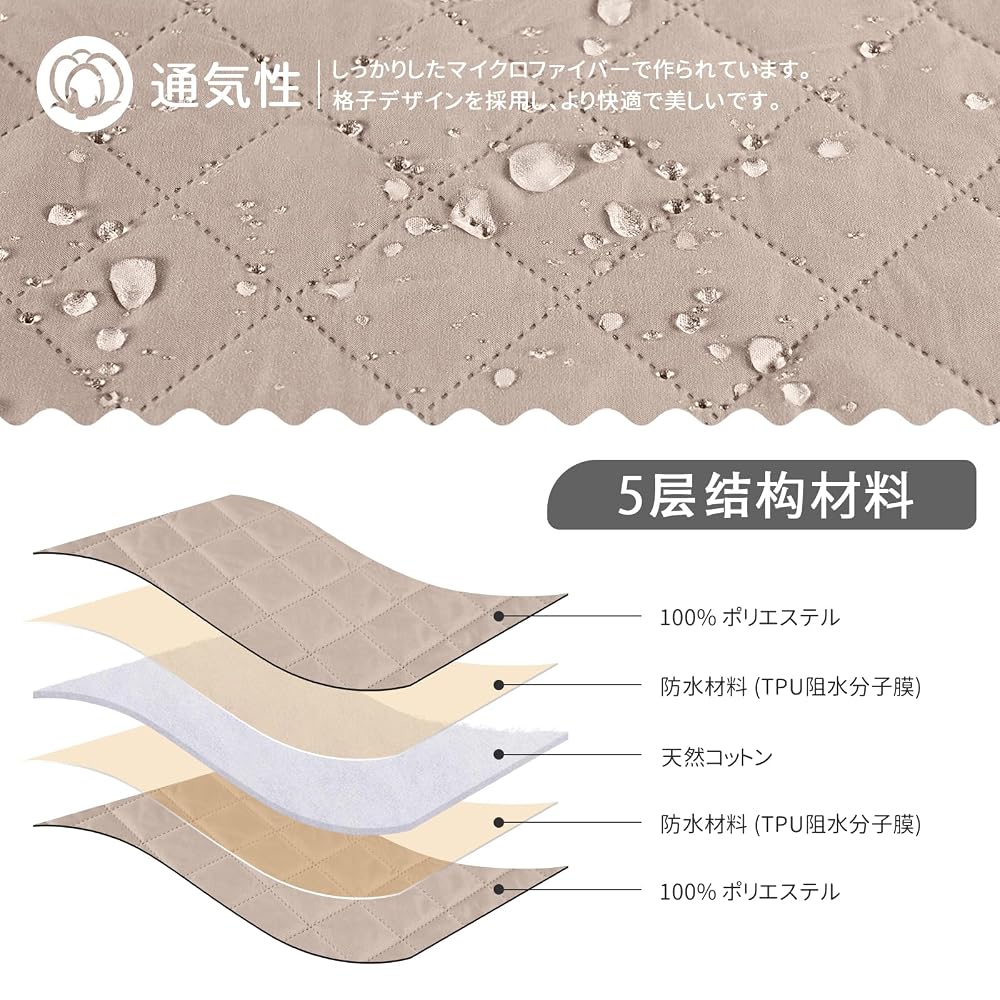 TAOCOCO Waterproof Couch Sofa Cover, Floor Sofa Cover, Corner Sofa Cover, Sofa Bed Cover, Ottoman