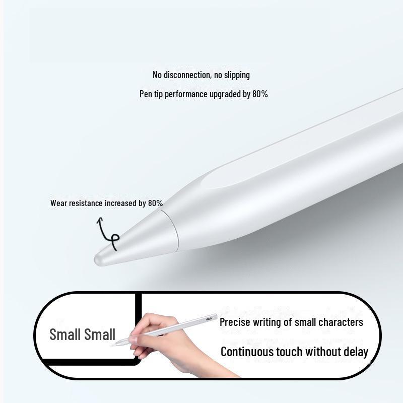 Active Capacitive Stylus: Prevents Accidental Touch, Compatible with Apple, Huawei, iPad, and First & Second-Gen Styluses.