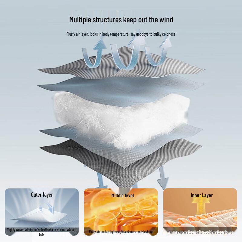 JEEP SPIRIT Men's 2025 Warm Stand Collar Padded Jacket