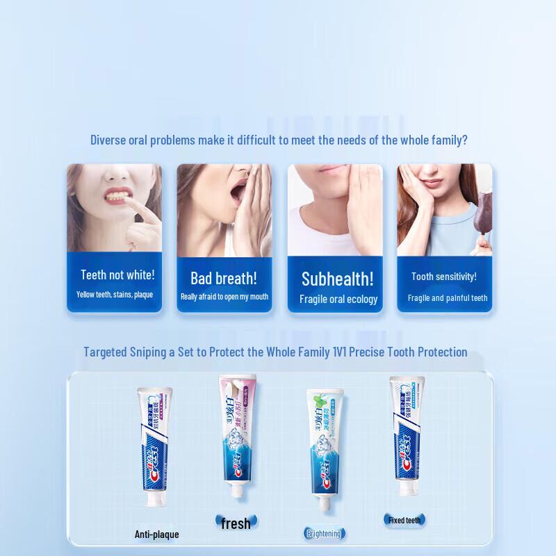 Crest All-in-One 7-Effect Whitening Toothpaste