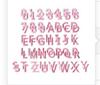 Colorful English Letter and Number Embroidery Patches for Clothing Accessories
