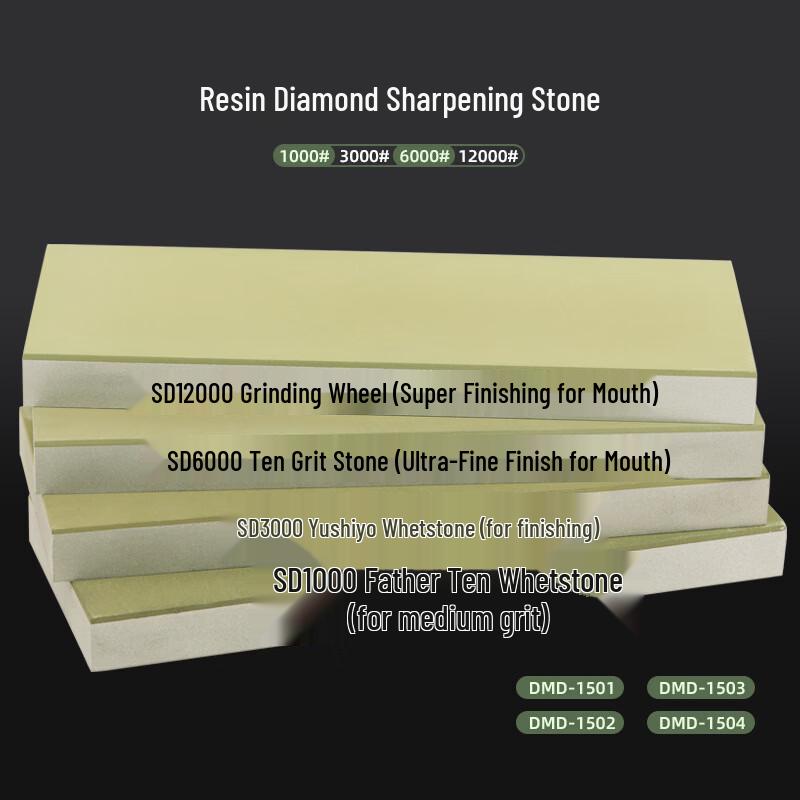 

ZISIZ Manual Knife Sharpener