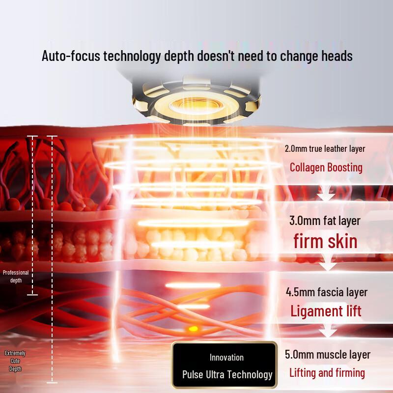 JIMO Ultrasonic Anti-Aging & Lifting Beauty Device