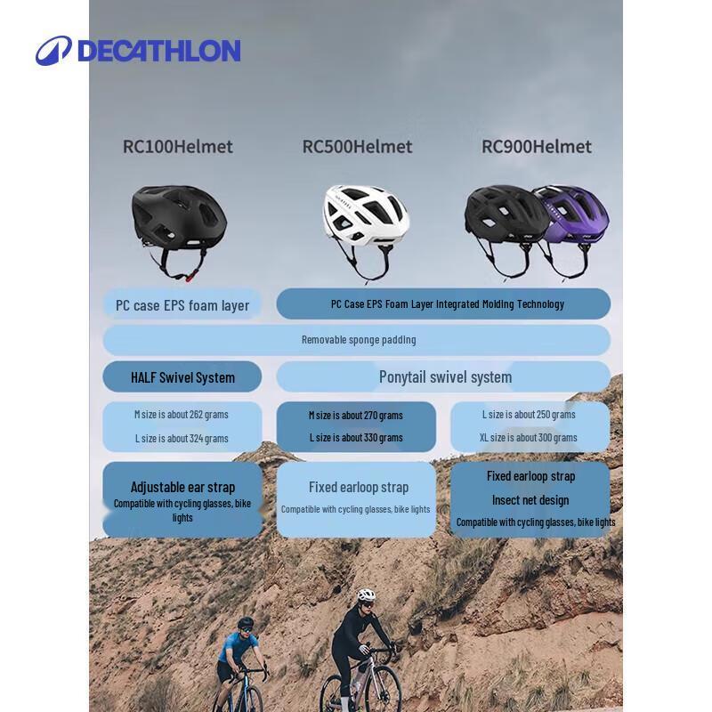 Decathlon R500 Cycling Helmet