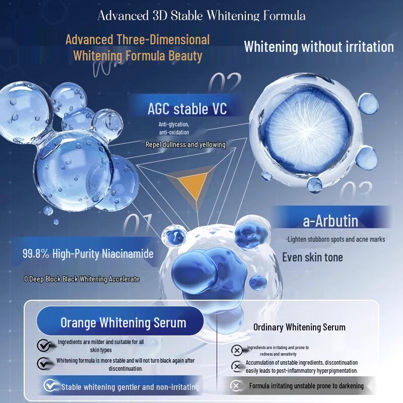 

ORGINESE Whitening Niacinamide Serum