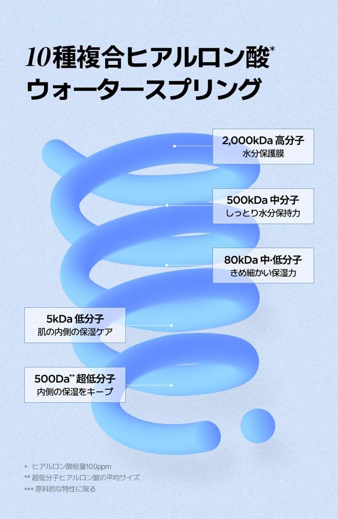 Isntree Molecular Hyaluronic Acid Zinc Cooling Pads Japanese 60 Relieves Skin Leaves Skin and Leaves Skin Perfect for dry Also includes toner and