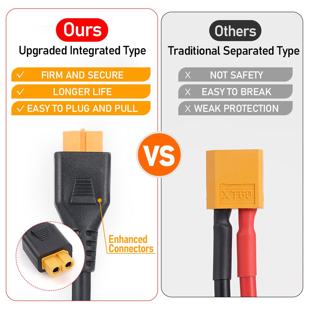 XT60 Female Head To DC7909 Male Head 14awg PVC Solar Panel Connection Line 8.0 Male Head To XT60 Female Head