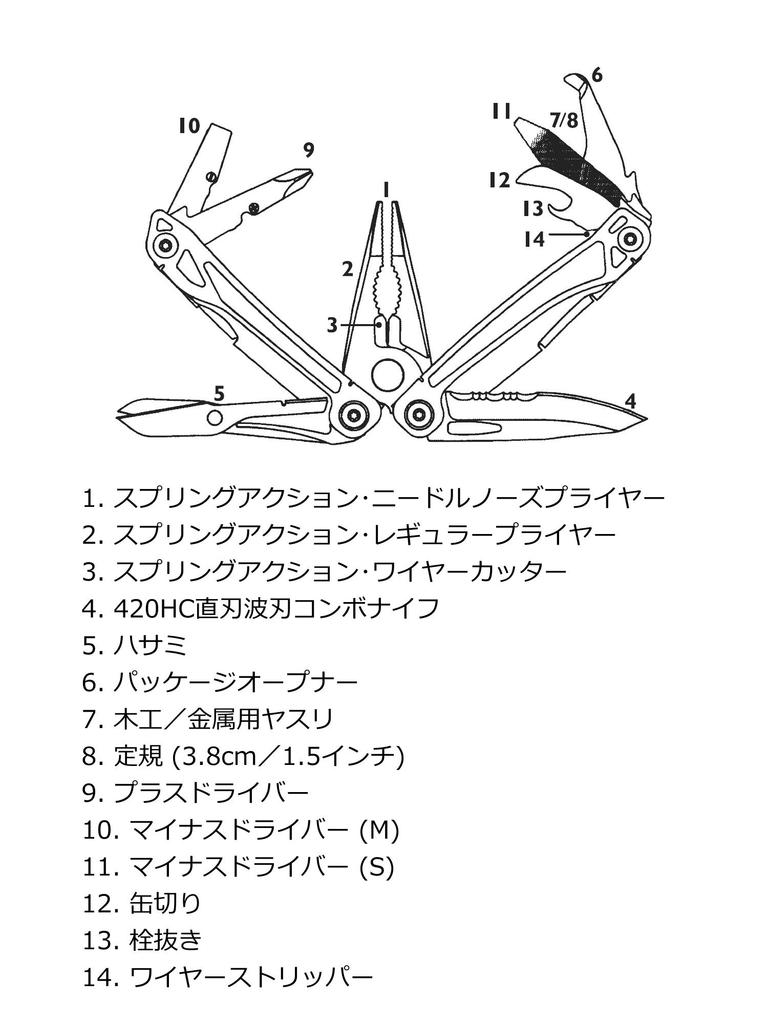 LEATHERMAN WINGMAN Multi-Tool with Nylon Case [Genuine Japanese Product] 25 Year Warranty LTJ Mark WM-N