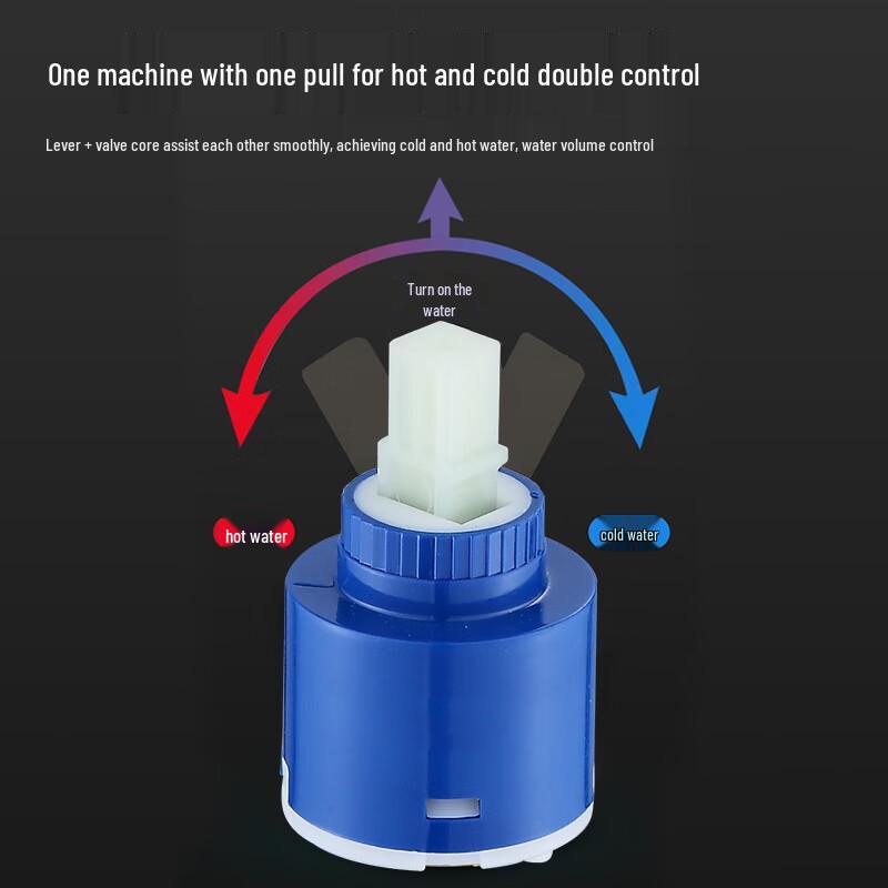 KEGOO Keramický ventilový vložka pro studenou a horkou vodu