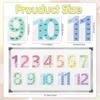12Pcs Large Math Posters from 1 to 12 Counting Numbers Multiplication Chart Poster, Math Classroom Decor, Math Bulletin Board Sets for Classroom Home