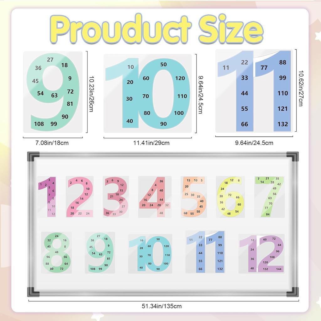 12Pcs Large Math Posters from 1 to 12 Counting Numbers Multiplication Chart Poster, Math Classroom Decor, Math Bulletin Board Sets for Classroom Home