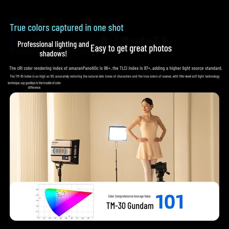 Aputure Amaran Pano 60c RGB LED Panel Light