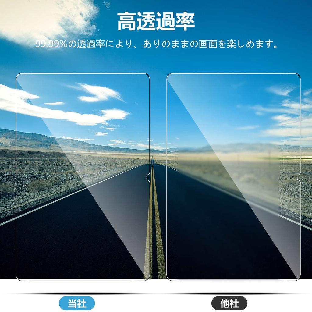 Für Xiaomi Pad6 Pad6 Pro Glasfolie Kamerafolie Kluso Hergestellt von Japan Asahi Glass Hohe Härte 9H Stoßfest Bruchsicher Durchlässigkeit Runde Kante