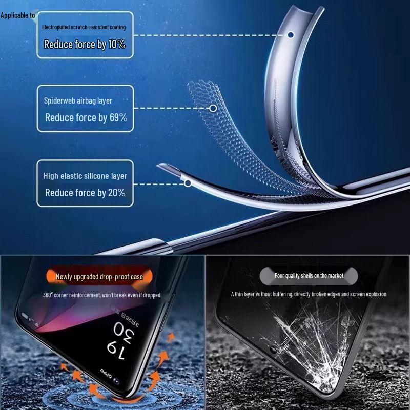 Ultra-Thin Transparent Silicone Case with Electroplated Soft Shell for Huawei P50 - Men's Anti-Fall Protection