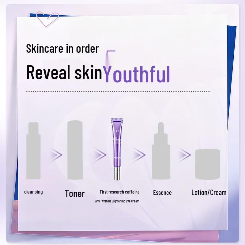 Shouyan Koffein Augencreme