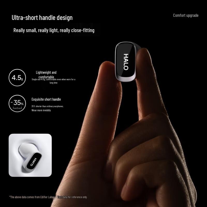 Edifier Halo Buds Semi-In-Ear Bluetooth Earbuds