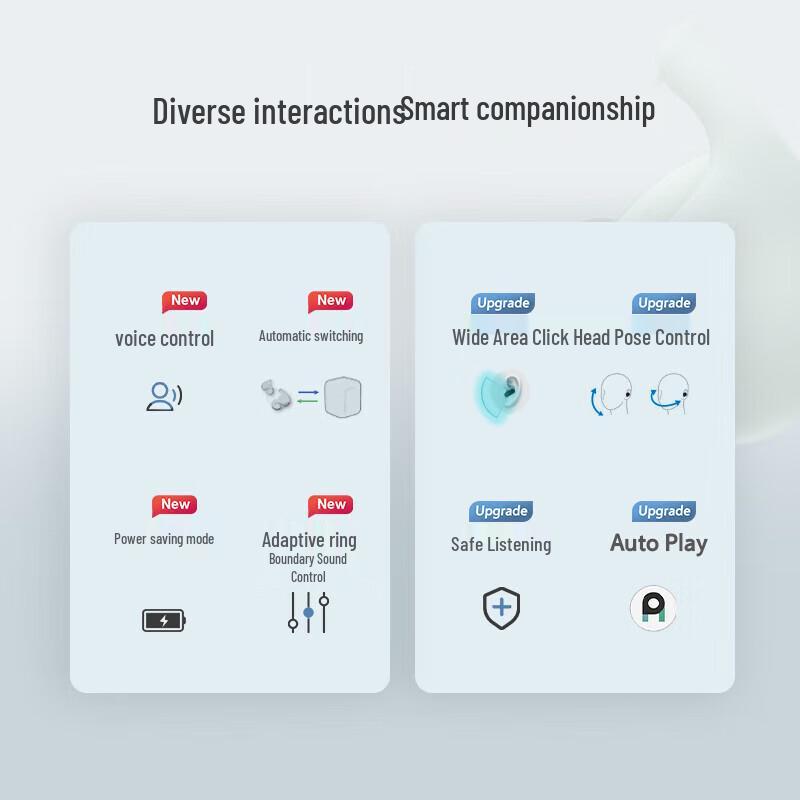 Sony LinkBuds Fit WF-LS910N True Wireless Noise-Cancelling Earbuds