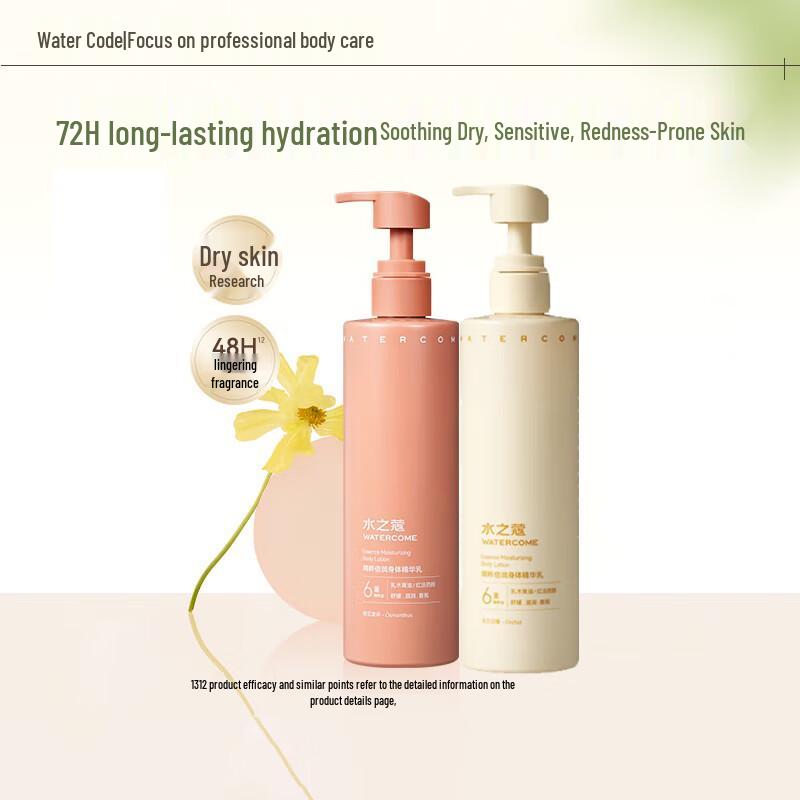 Shuizhiko Hydrating & Fragrant Body Lotion