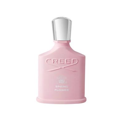 Zapachy – Perfumy