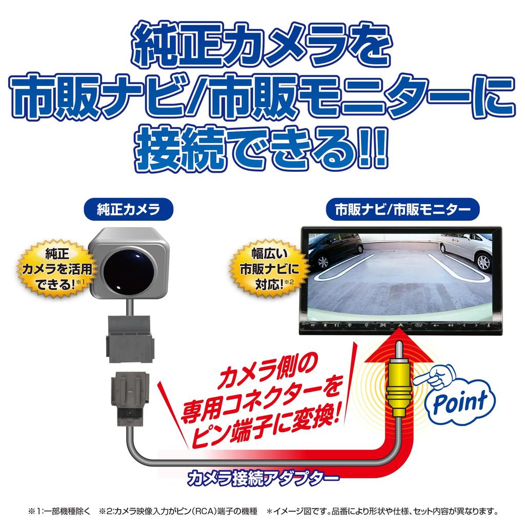 Datasystem Rear Camera Connection Adapter for RCA026T Datasystem Tanto/Move
